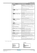 Предварительный просмотр 139 страницы Daikin Altherma 3 H MT W Installer'S Reference Manual