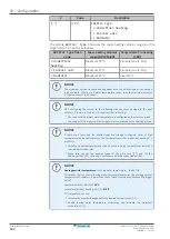 Предварительный просмотр 160 страницы Daikin Altherma 3 H MT W Installer'S Reference Manual