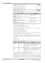 Предварительный просмотр 172 страницы Daikin Altherma 3 H MT W Installer'S Reference Manual