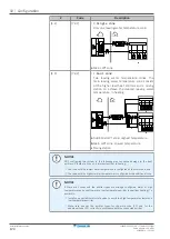 Предварительный просмотр 174 страницы Daikin Altherma 3 H MT W Installer'S Reference Manual