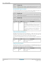 Предварительный просмотр 184 страницы Daikin Altherma 3 H MT W Installer'S Reference Manual