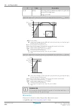 Предварительный просмотр 186 страницы Daikin Altherma 3 H MT W Installer'S Reference Manual