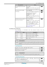 Предварительный просмотр 189 страницы Daikin Altherma 3 H MT W Installer'S Reference Manual