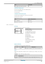 Предварительный просмотр 191 страницы Daikin Altherma 3 H MT W Installer'S Reference Manual