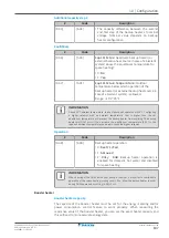 Предварительный просмотр 197 страницы Daikin Altherma 3 H MT W Installer'S Reference Manual