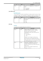 Предварительный просмотр 201 страницы Daikin Altherma 3 H MT W Installer'S Reference Manual