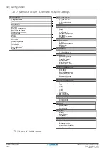 Предварительный просмотр 226 страницы Daikin Altherma 3 H MT W Installer'S Reference Manual