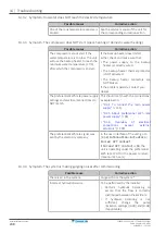 Предварительный просмотр 248 страницы Daikin Altherma 3 H MT W Installer'S Reference Manual