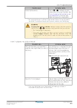 Предварительный просмотр 249 страницы Daikin Altherma 3 H MT W Installer'S Reference Manual