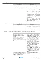 Предварительный просмотр 252 страницы Daikin Altherma 3 H MT W Installer'S Reference Manual