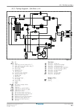 Предварительный просмотр 267 страницы Daikin Altherma 3 H MT W Installer'S Reference Manual