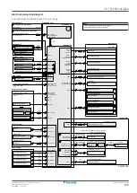 Предварительный просмотр 279 страницы Daikin Altherma 3 H MT W Installer'S Reference Manual