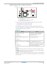 Preview for 35 page of Daikin Altherma 3 HT Installer'S Reference Manual