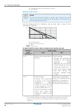 Preview for 86 page of Daikin Altherma 3 HT Installer'S Reference Manual