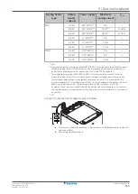 Preview for 115 page of Daikin Altherma 3 HT Installer'S Reference Manual