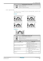 Preview for 141 page of Daikin Altherma 3 HT Installer'S Reference Manual