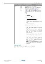 Preview for 159 page of Daikin Altherma 3 HT Installer'S Reference Manual