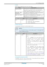 Preview for 163 page of Daikin Altherma 3 HT Installer'S Reference Manual