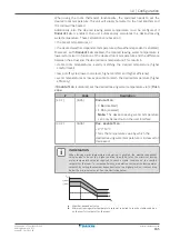 Preview for 165 page of Daikin Altherma 3 HT Installer'S Reference Manual