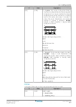 Preview for 177 page of Daikin Altherma 3 HT Installer'S Reference Manual