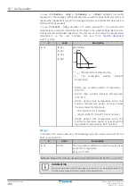 Preview for 186 page of Daikin Altherma 3 HT Installer'S Reference Manual