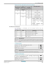 Preview for 191 page of Daikin Altherma 3 HT Installer'S Reference Manual