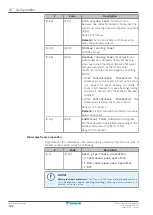 Preview for 202 page of Daikin Altherma 3 HT Installer'S Reference Manual