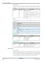 Preview for 208 page of Daikin Altherma 3 HT Installer'S Reference Manual