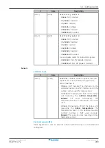 Preview for 209 page of Daikin Altherma 3 HT Installer'S Reference Manual