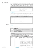 Preview for 210 page of Daikin Altherma 3 HT Installer'S Reference Manual