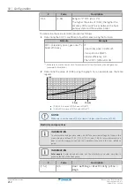 Preview for 212 page of Daikin Altherma 3 HT Installer'S Reference Manual