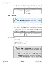 Preview for 214 page of Daikin Altherma 3 HT Installer'S Reference Manual