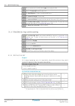 Preview for 226 page of Daikin Altherma 3 HT Installer'S Reference Manual