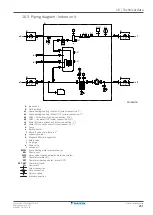 Preview for 261 page of Daikin Altherma 3 HT Installer'S Reference Manual