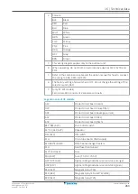 Preview for 263 page of Daikin Altherma 3 HT Installer'S Reference Manual