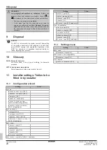 Preview for 20 page of Daikin Altherma 3 M EDLA09-16D3V3 Operation Manual