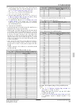 Preview for 35 page of Daikin Altherma 3 R ECH2O Installation And Operating Manual