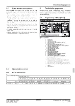 Предварительный просмотр 147 страницы Daikin Altherma 3 R ECH2O Installation And Operating Manual