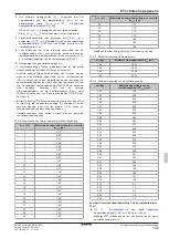 Предварительный просмотр 149 страницы Daikin Altherma 3 R ECH2O Installation And Operating Manual