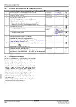 Preview for 186 page of Daikin Altherma 3 R ECH2O Installation And Operating Manual