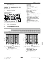 Preview for 187 page of Daikin Altherma 3 R ECH2O Installation And Operating Manual