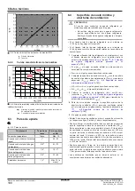 Preview for 188 page of Daikin Altherma 3 R ECH2O Installation And Operating Manual