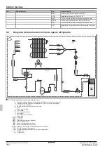 Preview for 192 page of Daikin Altherma 3 R ECH2O Installation And Operating Manual