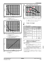 Preview for 225 page of Daikin Altherma 3 R ECH2O Installation And Operating Manual