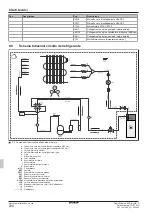 Предварительный просмотр 230 страницы Daikin Altherma 3 R ECH2O Installation And Operating Manual