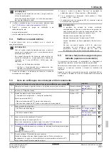 Предварительный просмотр 261 страницы Daikin Altherma 3 R ECH2O Installation And Operating Manual