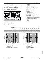 Предварительный просмотр 299 страницы Daikin Altherma 3 R ECH2O Installation And Operating Manual