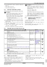 Preview for 335 page of Daikin Altherma 3 R ECH2O Installation And Operating Manual