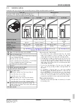 Предварительный просмотр 9 страницы Daikin Altherma 3 R ECH2O Installation Manual