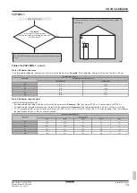 Предварительный просмотр 13 страницы Daikin Altherma 3 R ECH2O Installation Manual